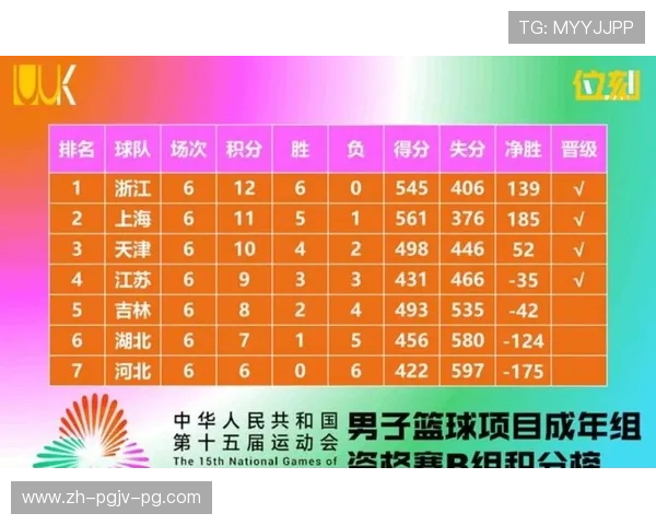 被误称为“CBA足球队”的篮球俱乐部名单